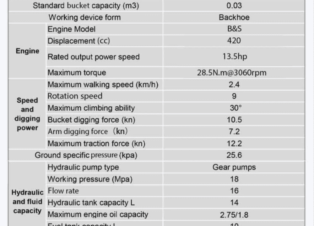 TYPHON TERROR XV STORM Mini Excavator – 1.05 Ton Trench Digger Engine USA - Image 6