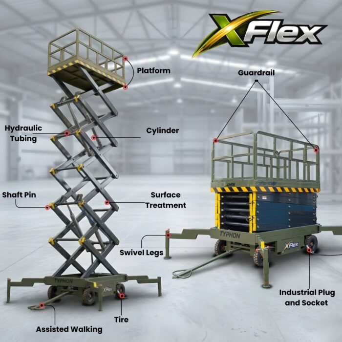 TYPHON XFLEX-4065W